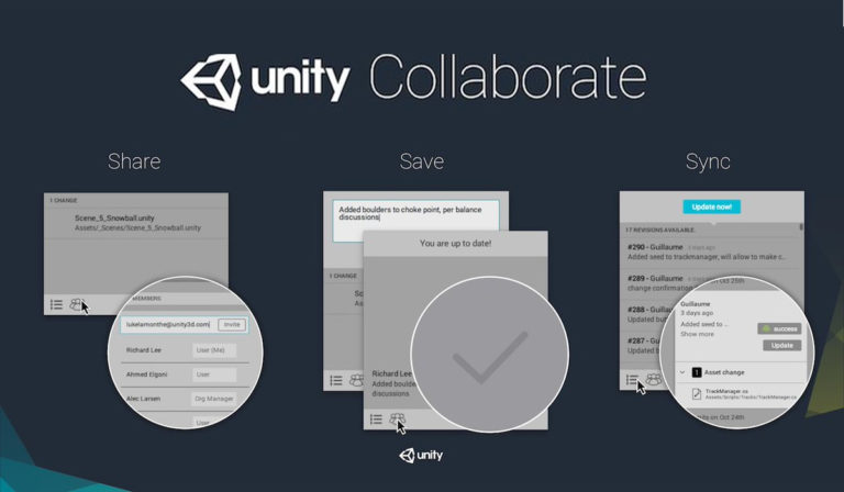 collaborate unity
